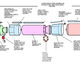 Illustration for article titled This ICBM Test Video Shows How Gorgeous The Beginning Of The End Will Be